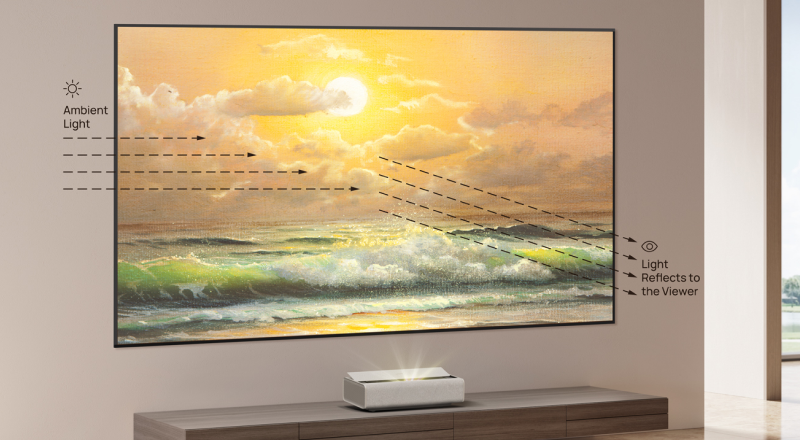XGIMI 100″ UST ALR SCREEN