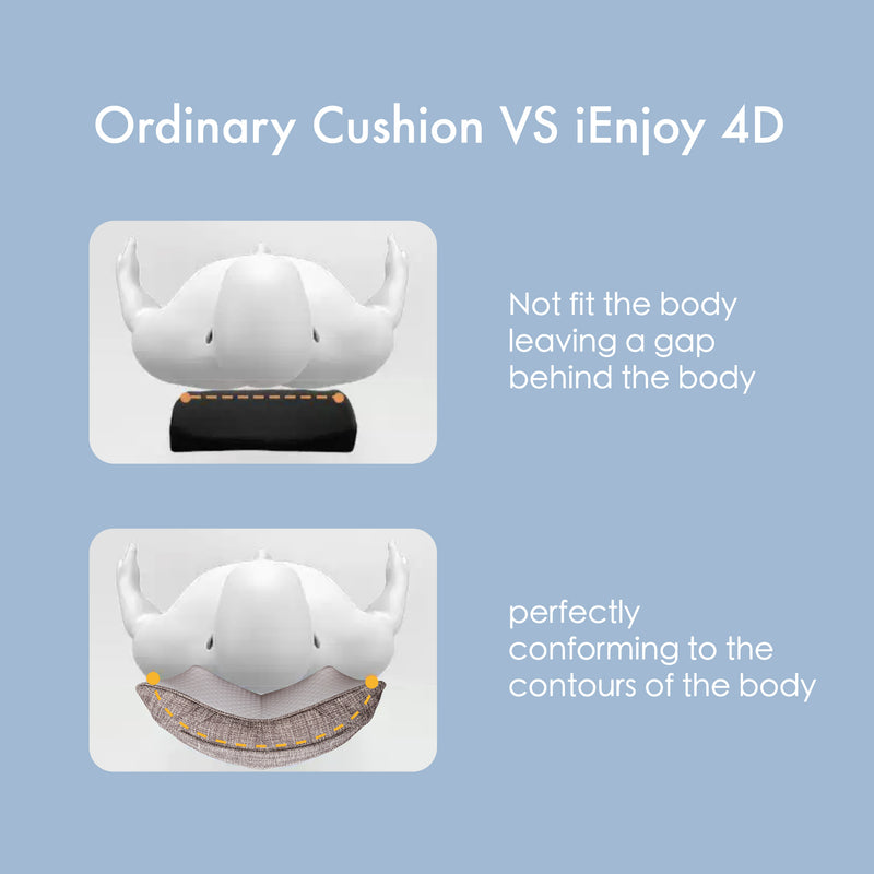 IEnjoy 4D Elastic Massage Cushion