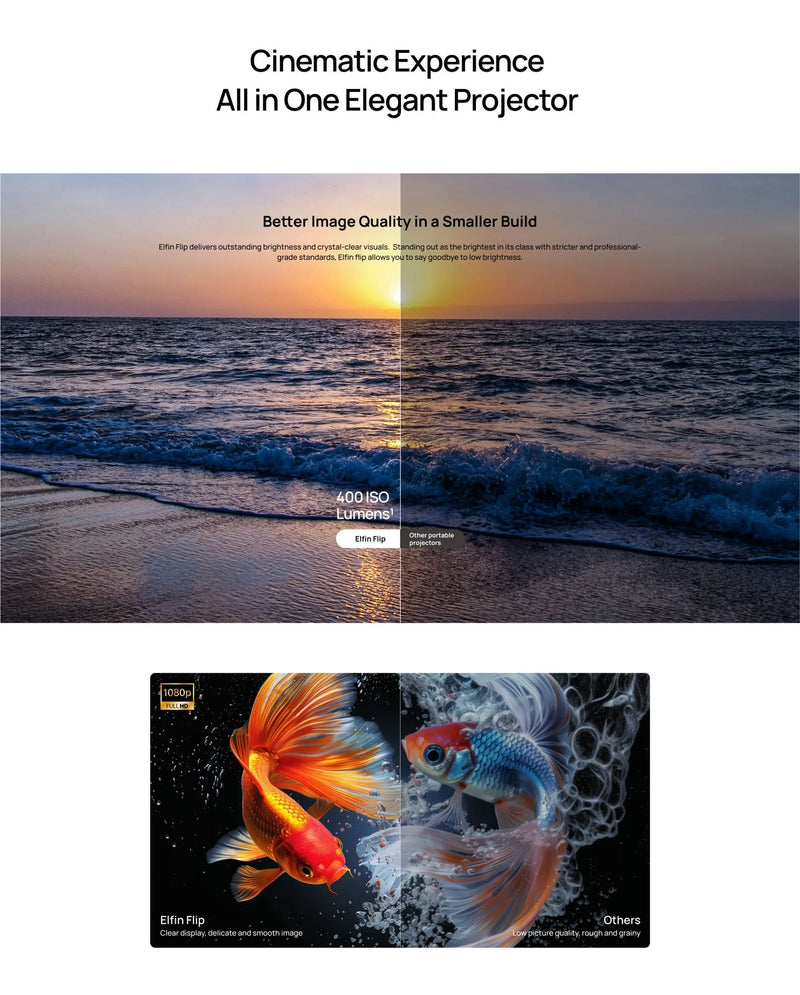 XGIMI Elfin Flip 1080P LED Home Projector